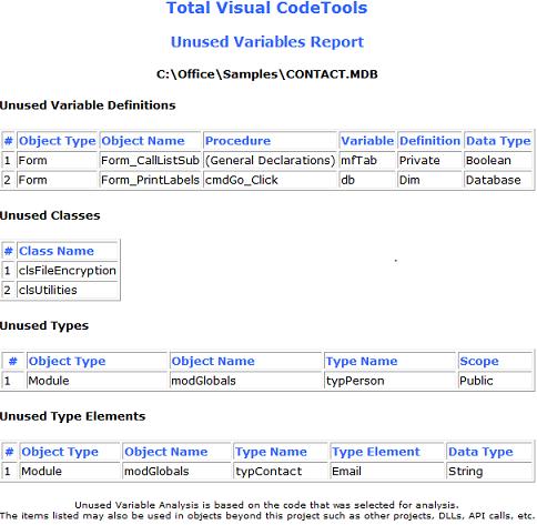 Unused Variable Analysis in Total Visual CodeTools for VB6 and VBA