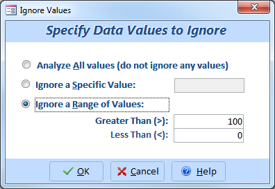 Ignore data options