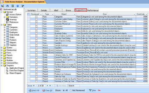 Total Access Analyzer displays unused database objects on the Suggestions Tab