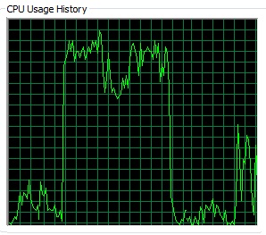 DoEvents CPU Spike