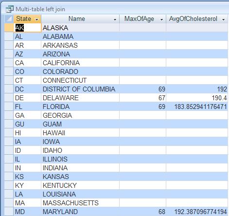 Left Join Query Results