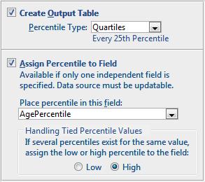 Microsoft Access Percentile Calculations using Total Access Statistics
