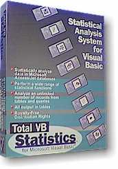 Total Access Agent Product Box