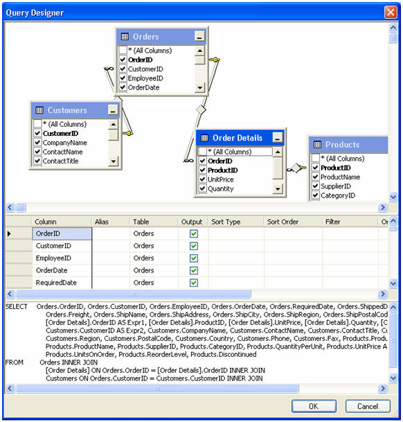 Sql Tip A Quick Way To Visualize Sql Statements In Sql Server Hot Sex Picture