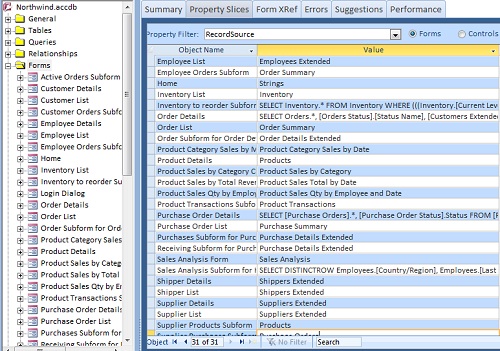 List of Property Values