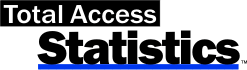 Total Access Statistics for Microsoft Access