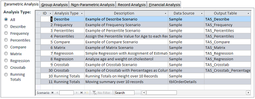 Statistics Wizard for Parametric Analysis