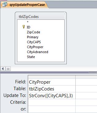 Counting Characters Used in Microsoft Access forms, Database Solutions for  Microsoft Access