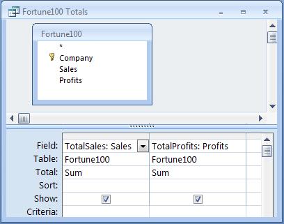 Totals Query with Fortune 100 Data
