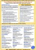 Total Visual SourceBook Fact Sheet
